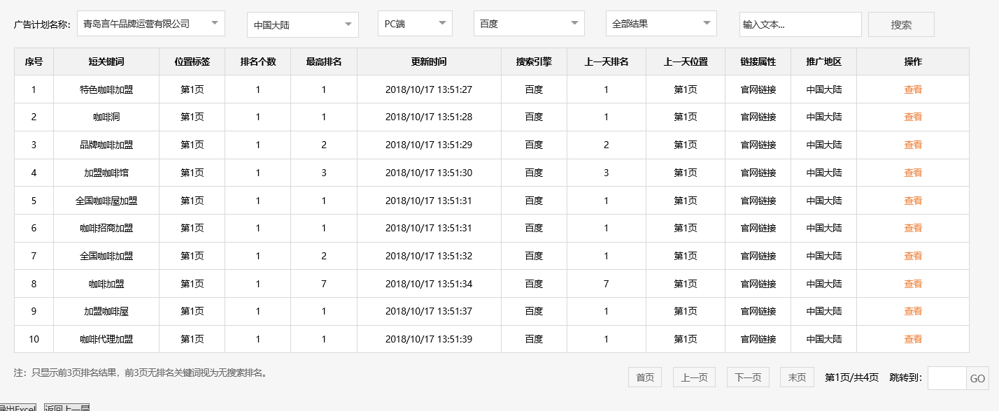青岛言午品牌运营有限公司
