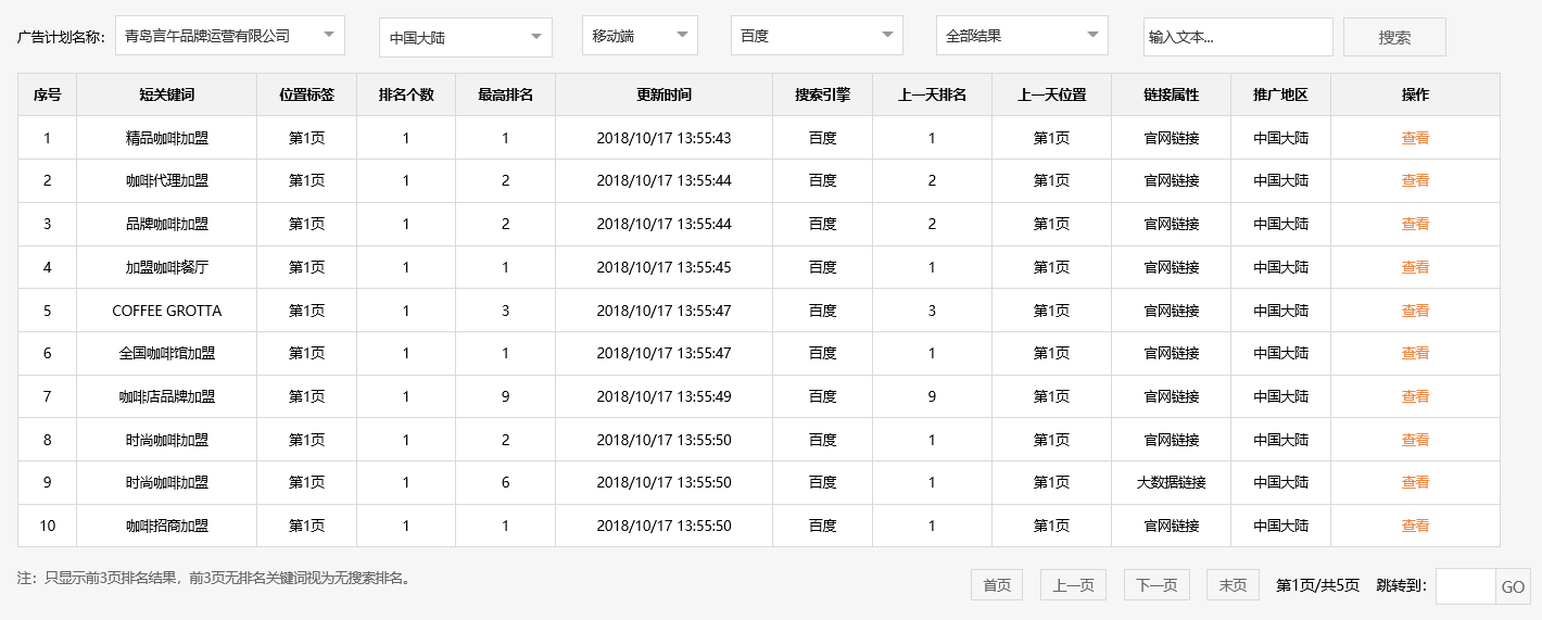 青岛言午品牌运营有限公司