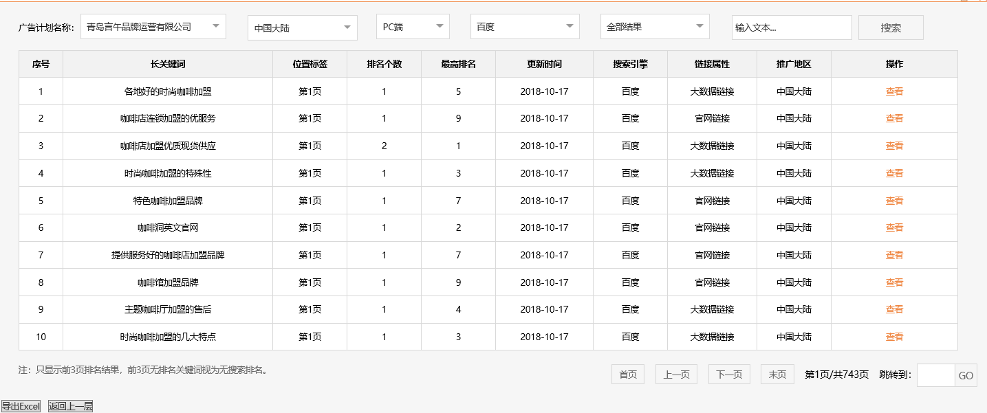 青岛言午品牌运营有限公司