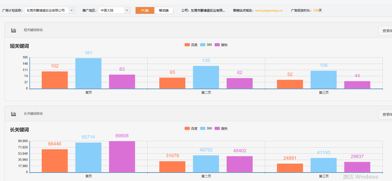 东莞市鹏博盛实业有限公司