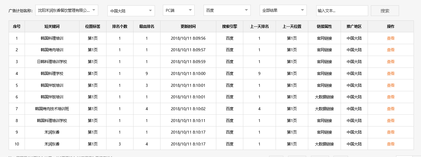 沈阳禾润东香餐饮管理有限公司