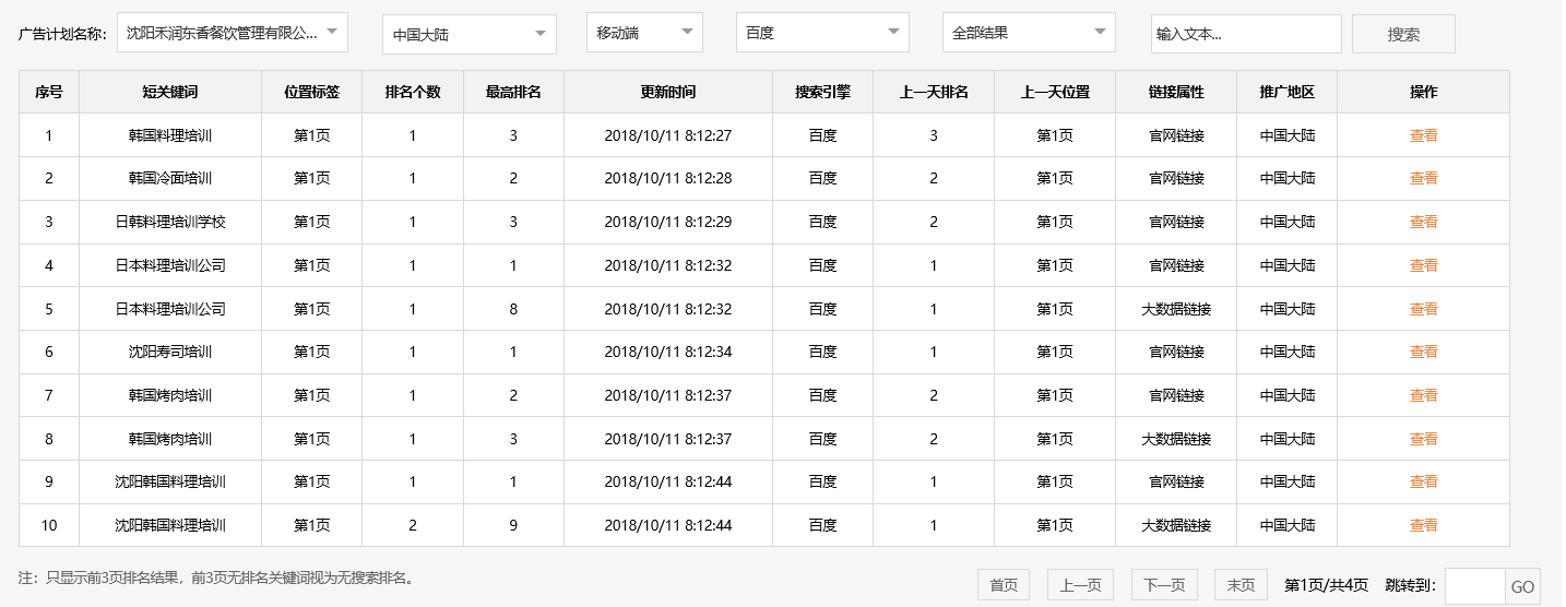沈阳禾润东香餐饮管理有限公司