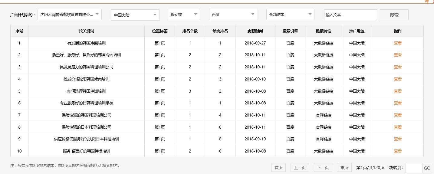 沈阳禾润东香餐饮管理有限公司
