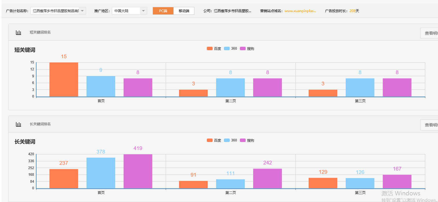 江西省萍乡市轩品塑胶制品有限公司