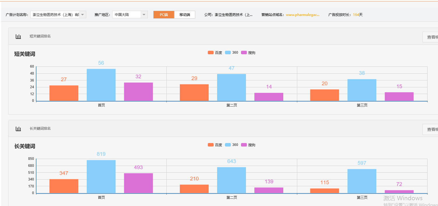 澎立生物医药技术（上海）有限公司