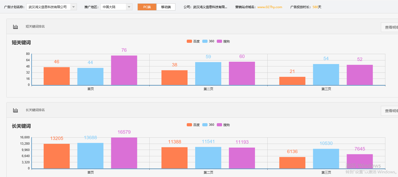 武汉鸿义信息科技有限公司