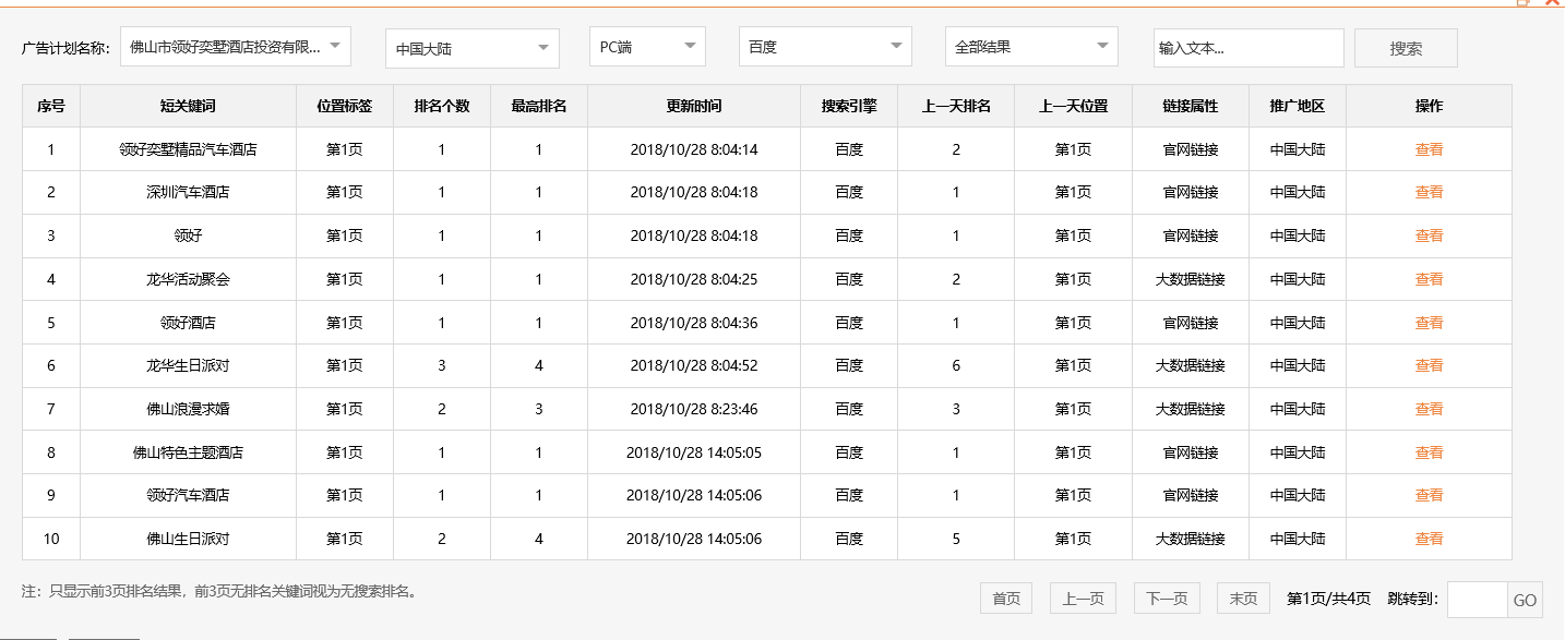 佛山市领好奕墅酒店投资有限公司-关键词优化-犀牛云网赢战车
