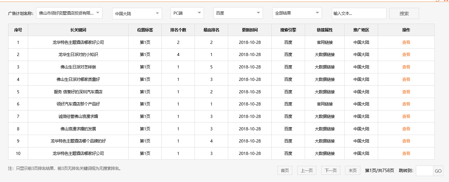 佛山市领好奕墅酒店投资有限公司-关键词优化-犀牛云网赢战车