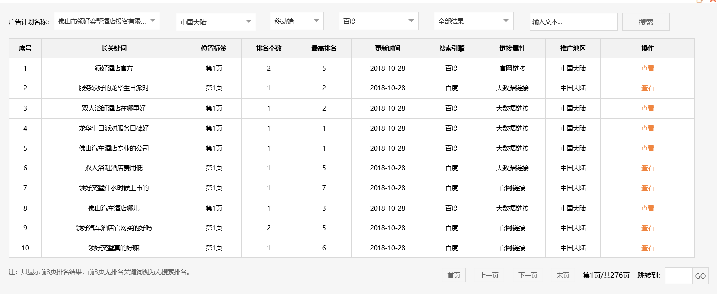 佛山市领好奕墅酒店投资有限公司-关键词优化-犀牛云网赢战车