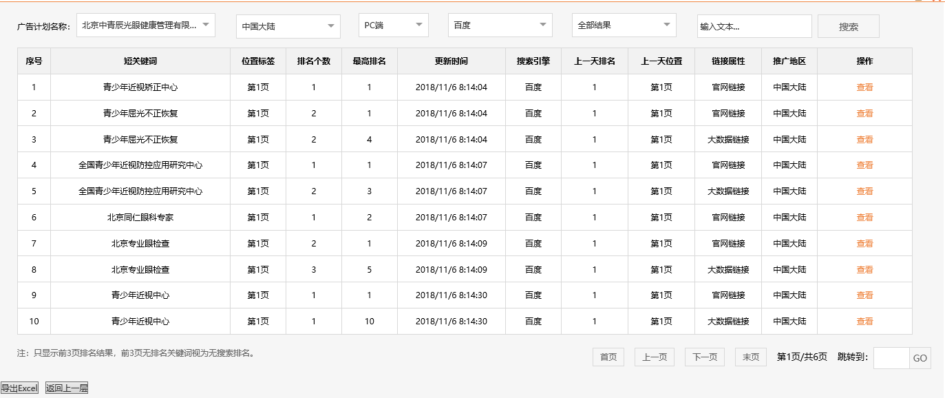 北京中青辰光眼健康管理有限公司