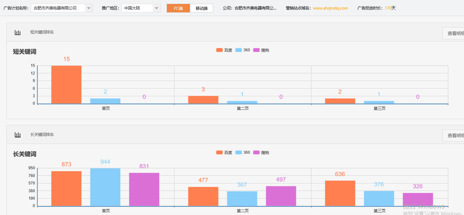 合肥市齐美电器有限公司
