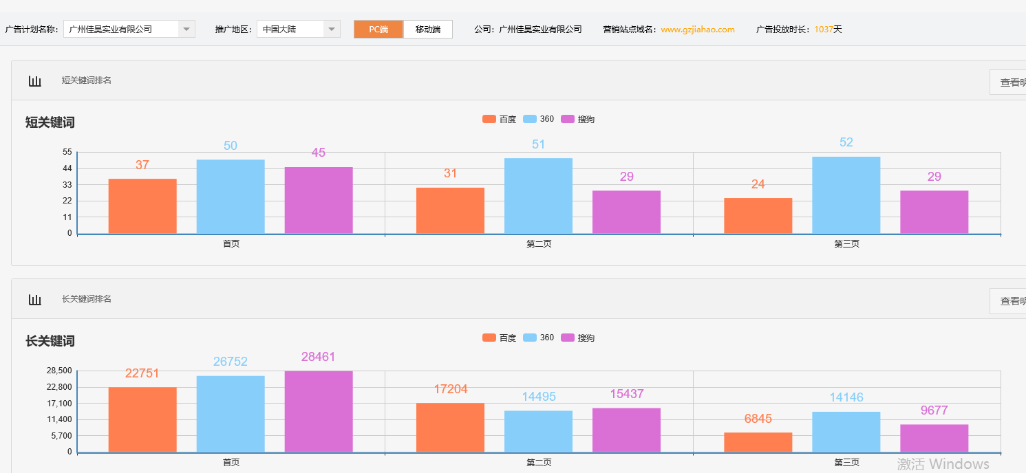 广州佳昊实业有限公司