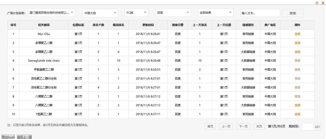 厦门赛诺邦格生物科技有限公司