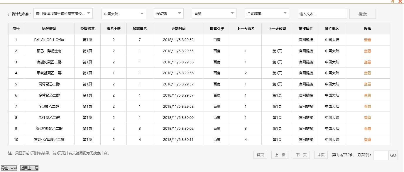 厦门赛诺邦格生物科技有限公司