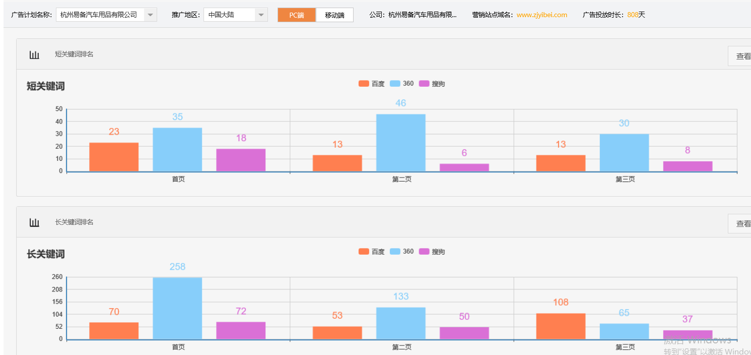 杭州易备汽车用品有限公司