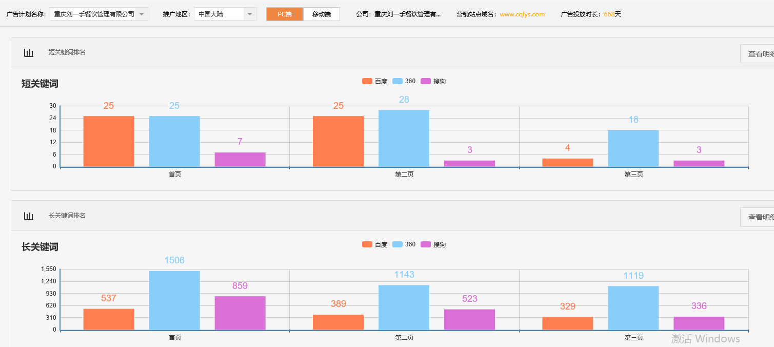 重庆刘一手餐饮管理有限公司