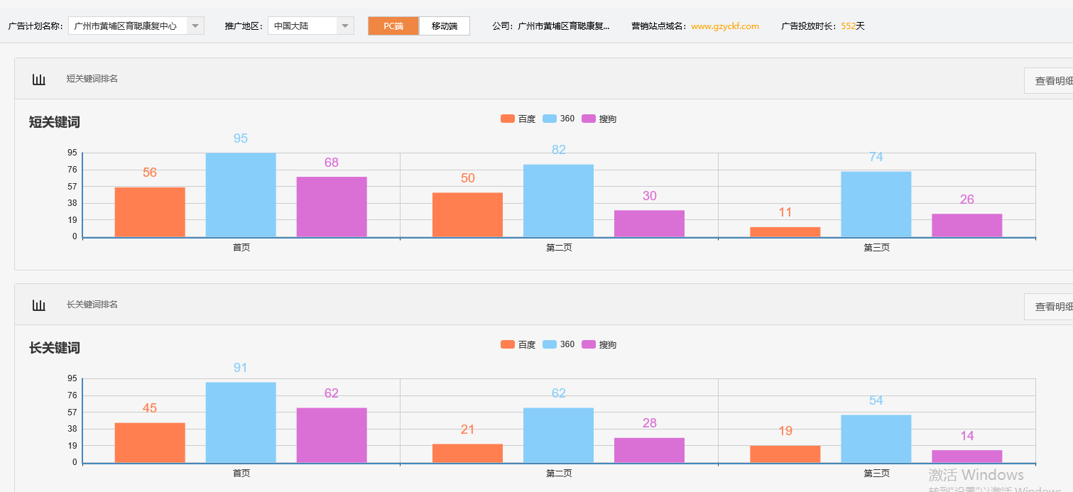 广州市黄埔区育聪康复中心