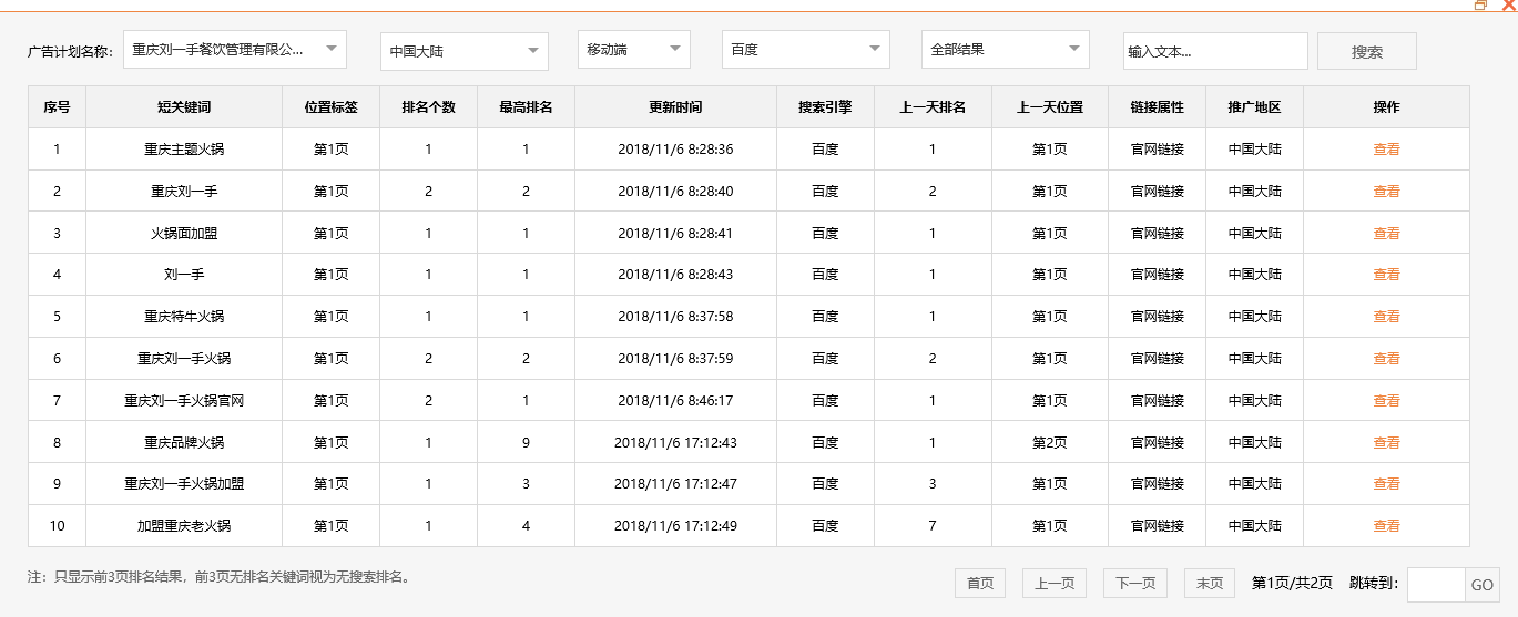 重庆刘一手餐饮管理有限公司