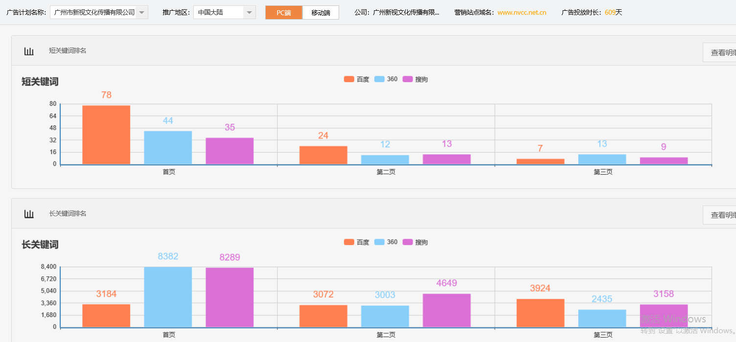 广州新视文化传播有限公司