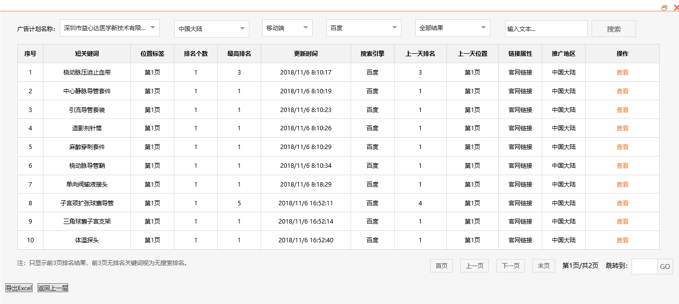 深圳市益心达医学新技术有限公司