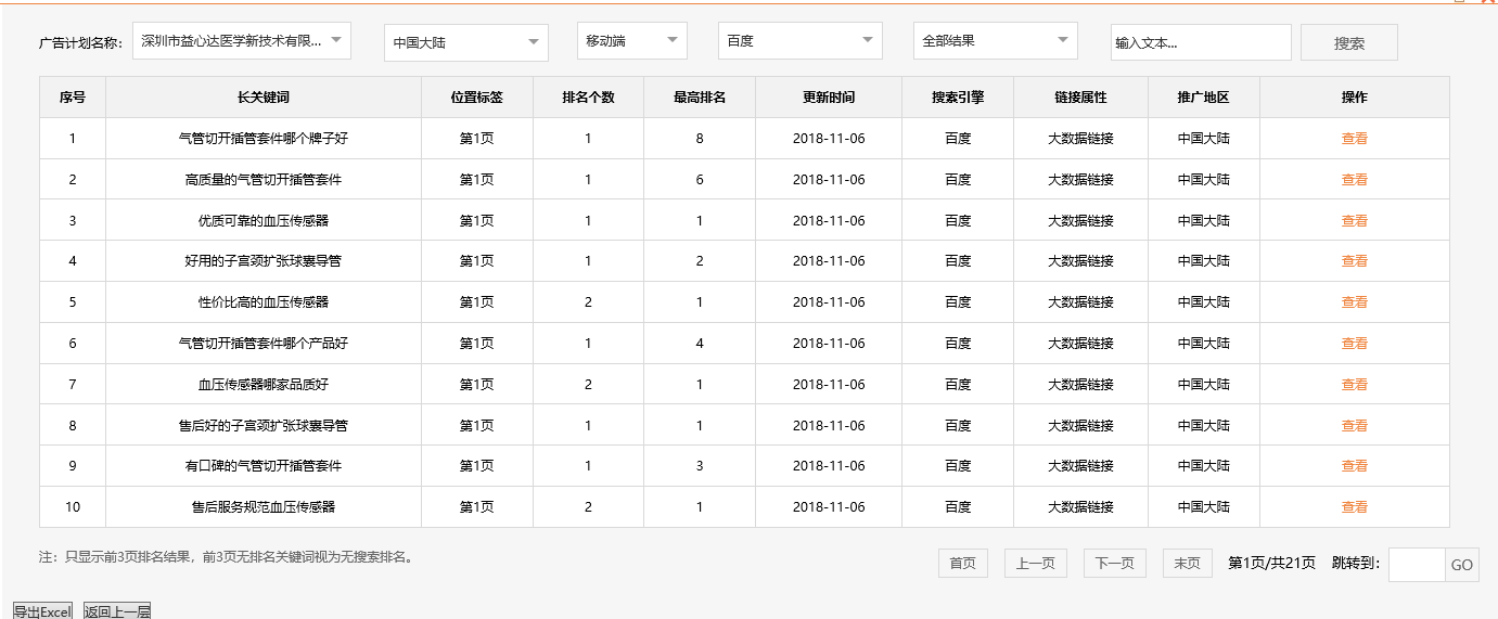 深圳市益心达医学新技术有限公司