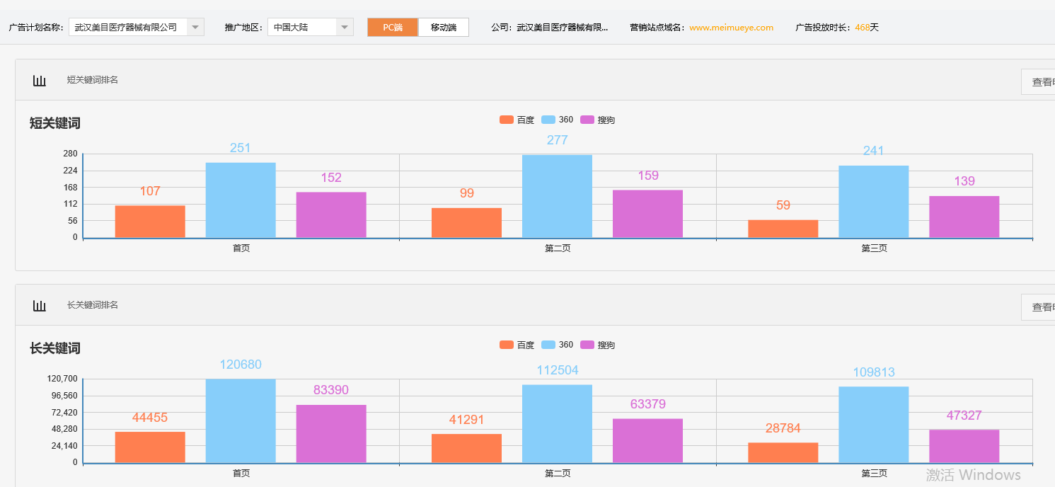 武汉美目医疗器械有限公司