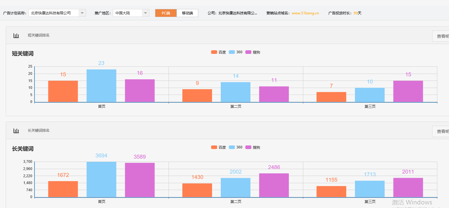 北京快康达科技有限公司