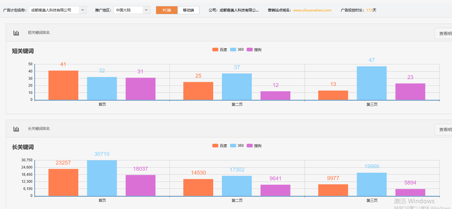 成都瘦美人科技有限公司