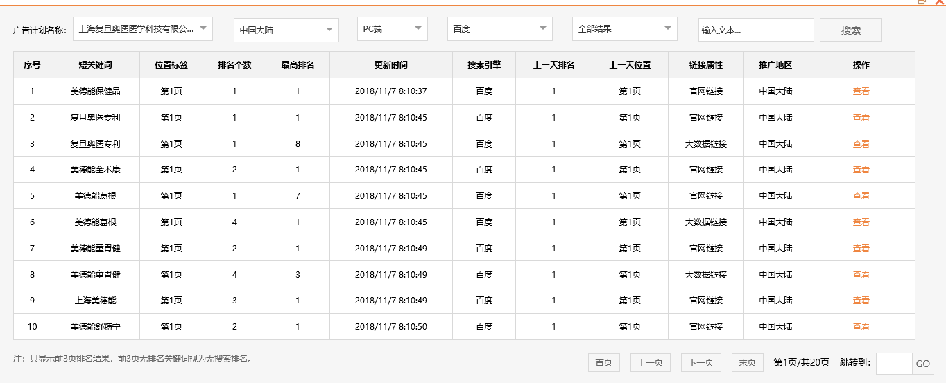 上海复旦奥医医学科技有限公司