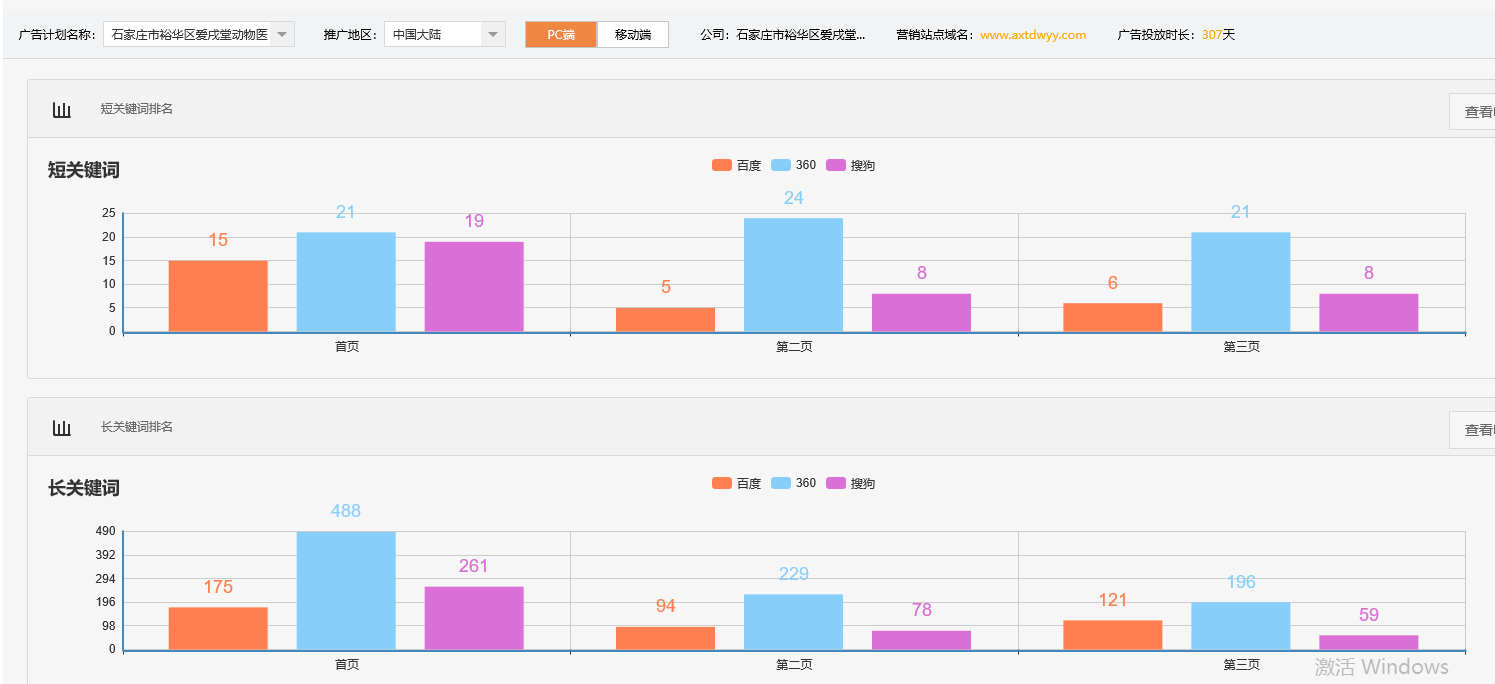 石家庄市裕华区爱戌堂动物医院
