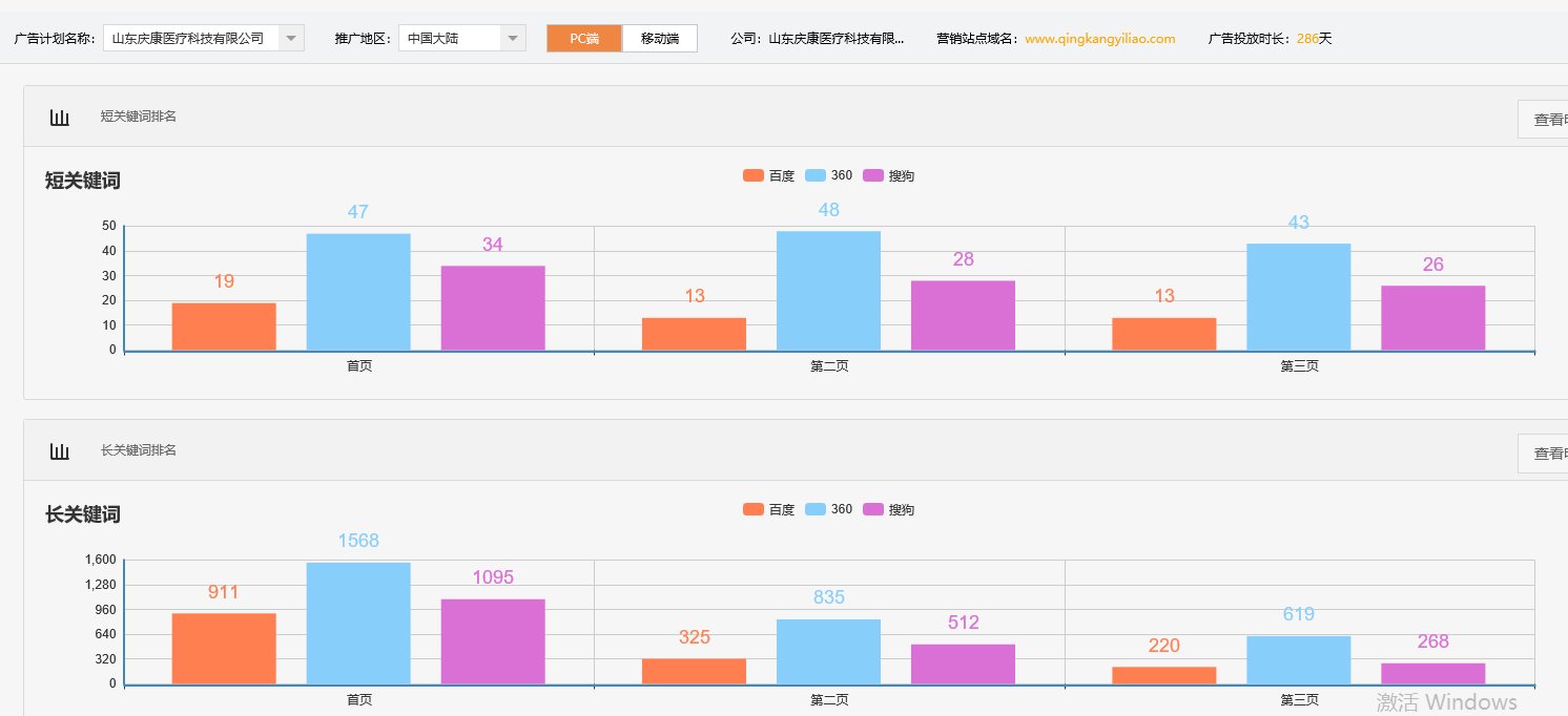 山东庆康医疗科技有限公司