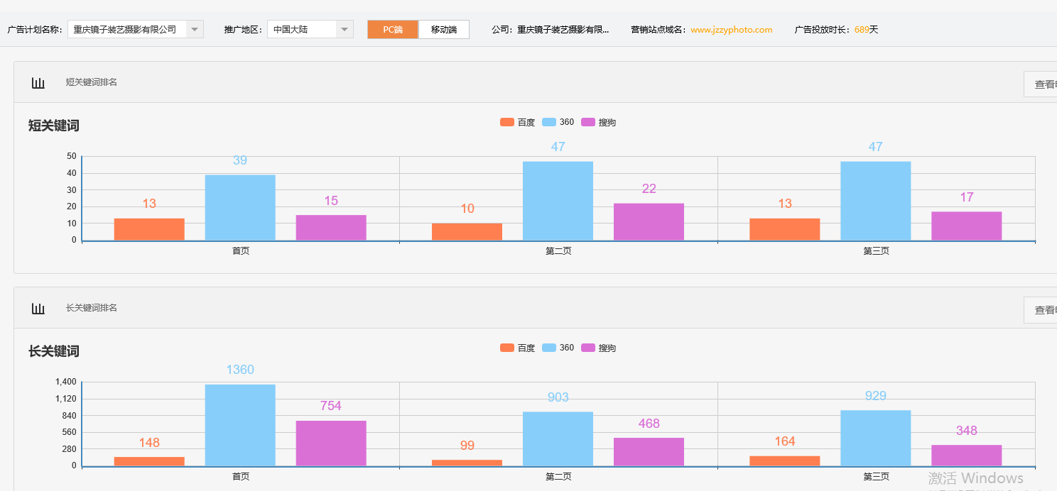 重庆镜子装艺摄影有限公司