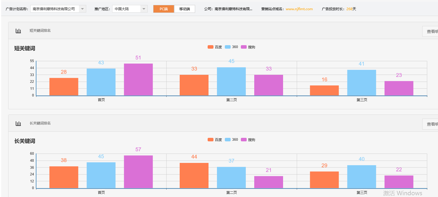 南京佛利蒙特科技有限公司