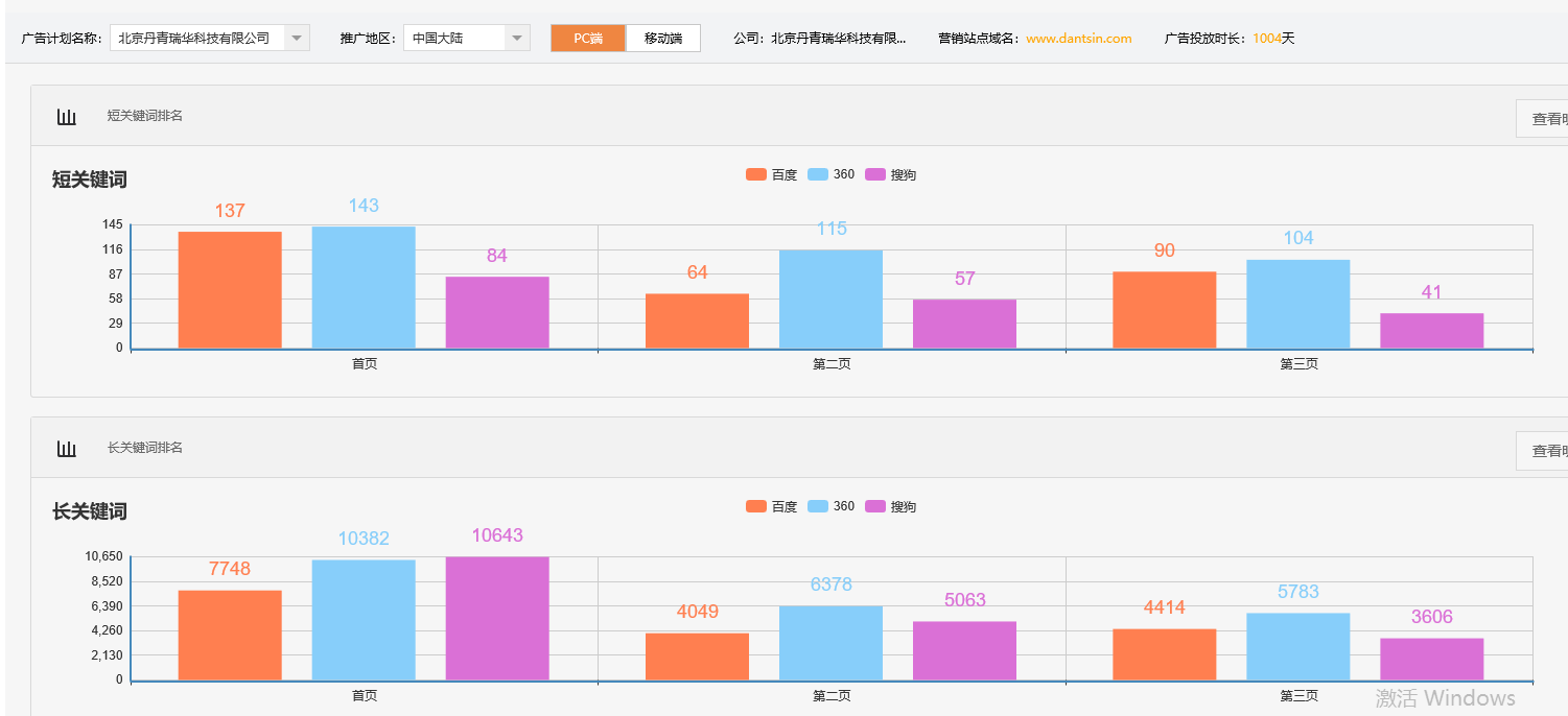 北京丹青瑞华科技有限公司