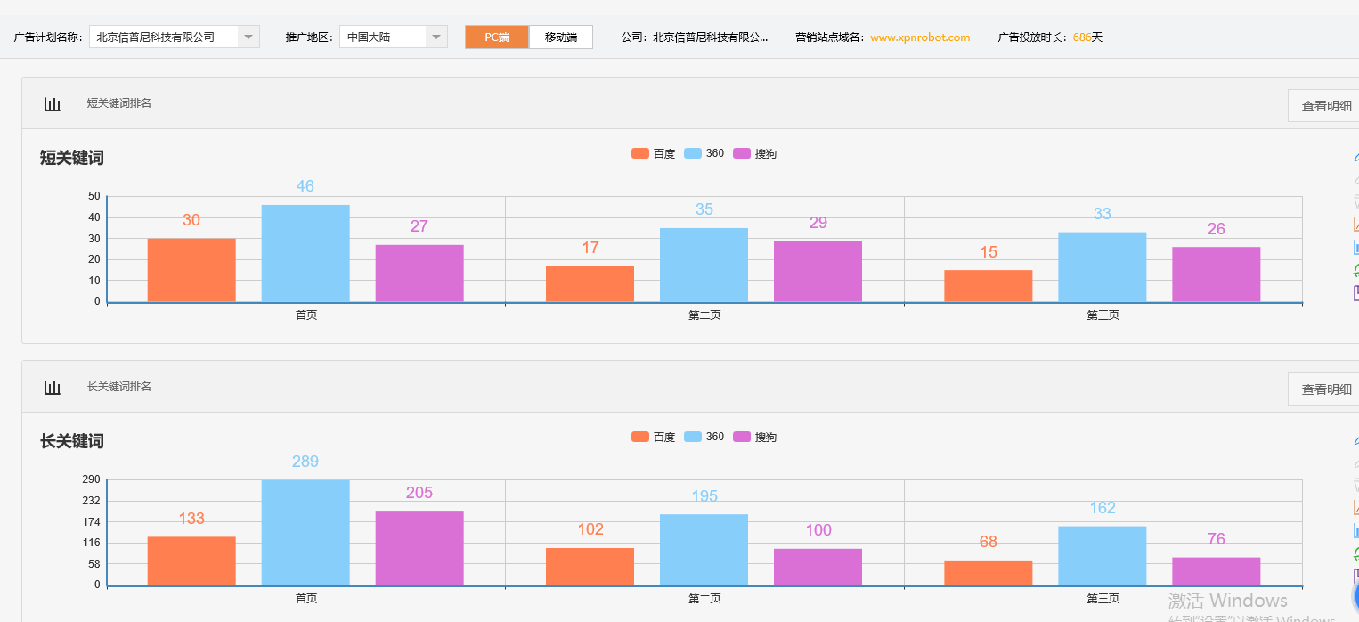 北京信普尼科技有限公司