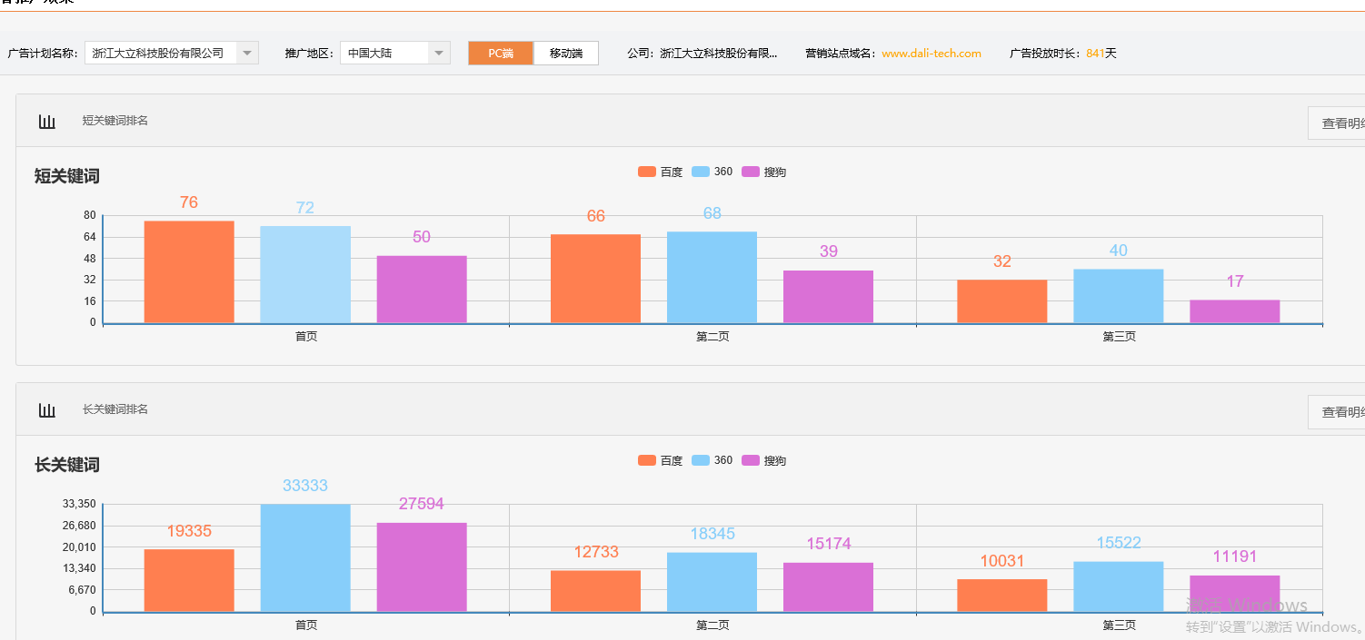 浙江大立科技股份有限公司