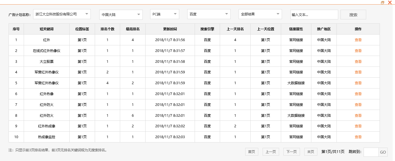 浙江大立科技股份有限公司