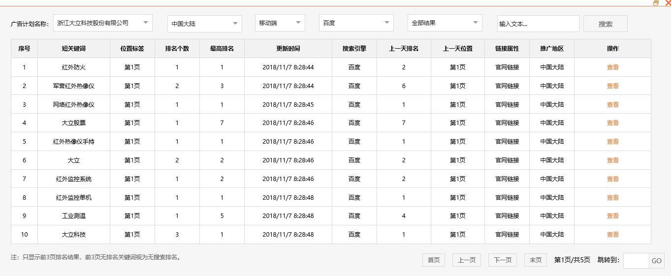 浙江大立科技股份有限公司