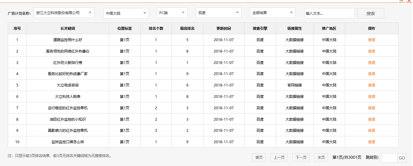 浙江大立科技股份有限公司