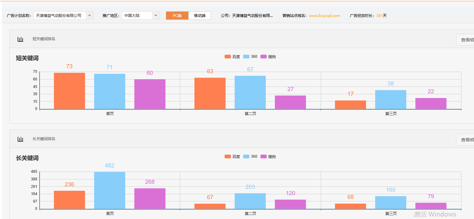 天津博益气动股份有限公司