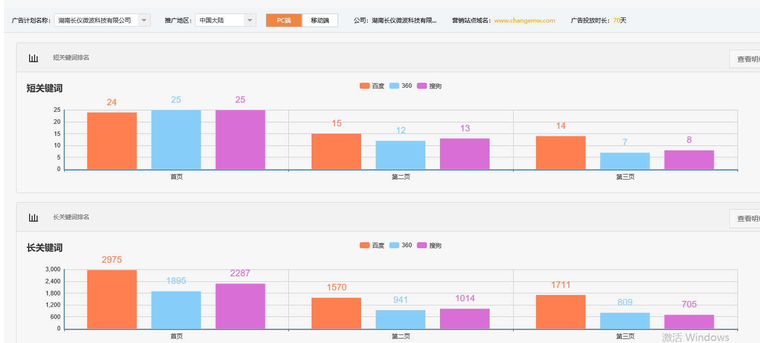 湖南长仪微波科技有限公司