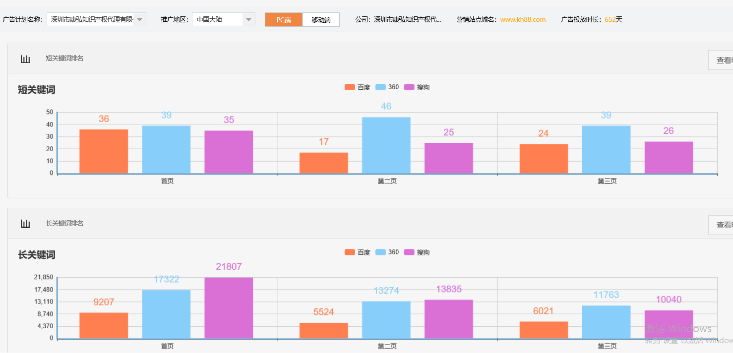 深圳市康弘知识产权代理有限公司