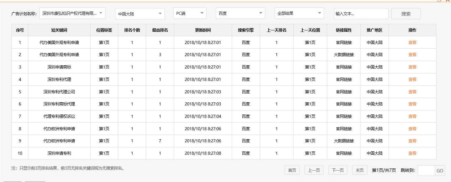 深圳市康弘知识产权代理有限公司
