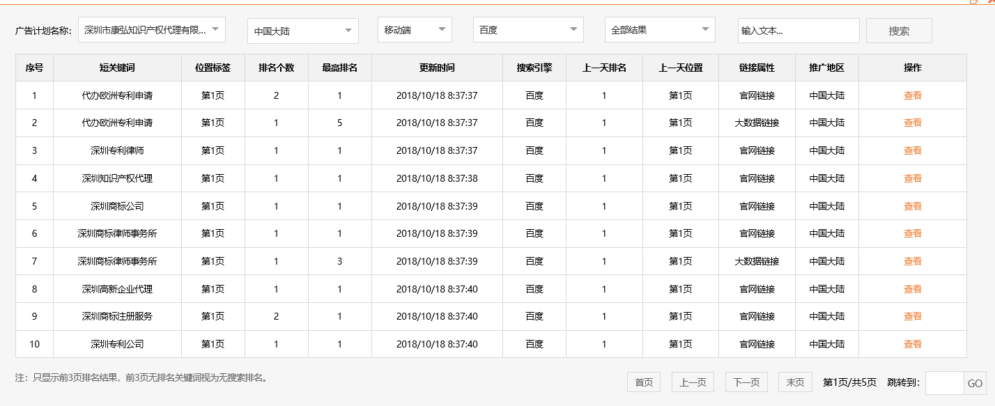 深圳市康弘知识产权代理有限公司