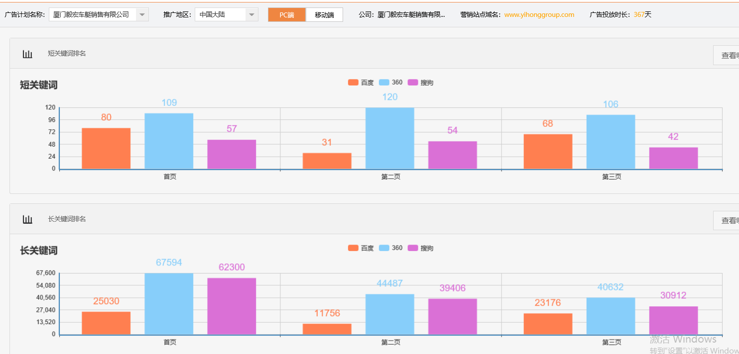 厦门毅宏车艇销售有限公司