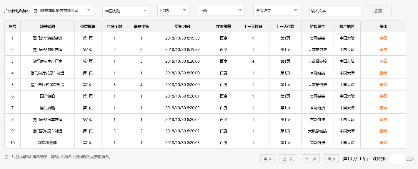 厦门毅宏车艇销售有限公司