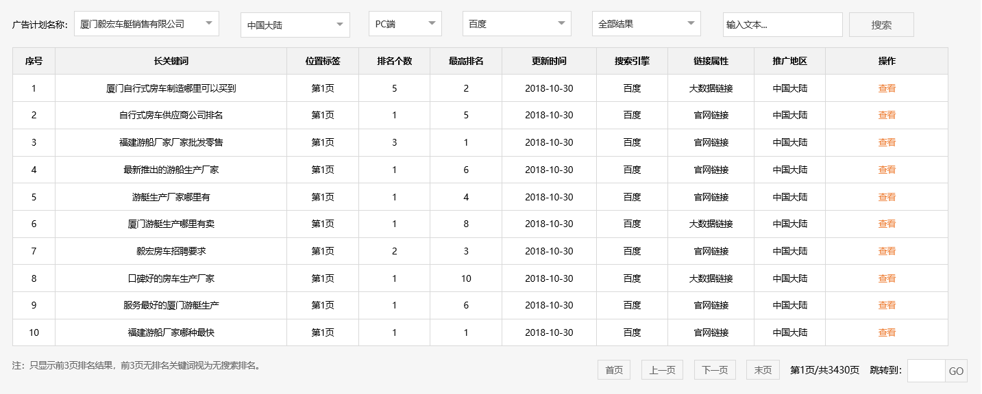 厦门毅宏车艇销售有限公司