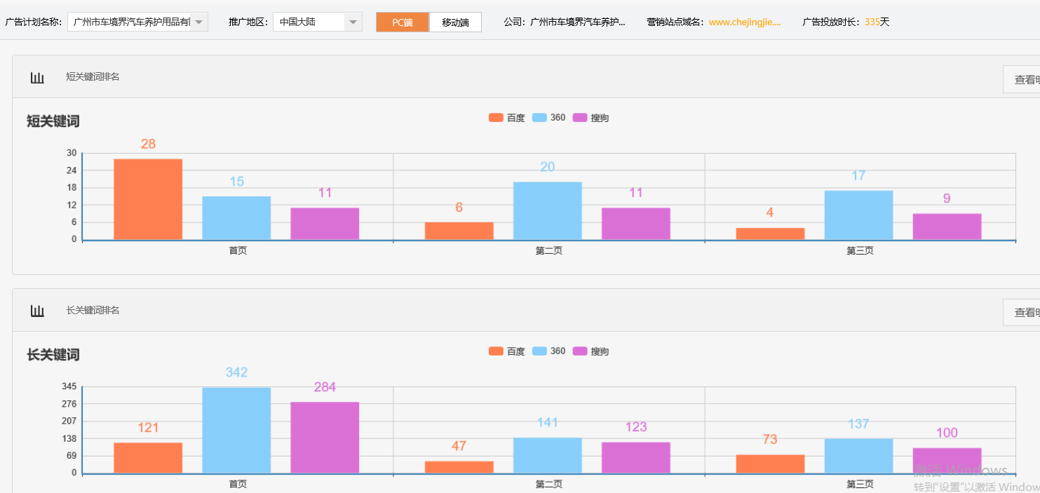 广州市车境界汽车养护用品有限公司