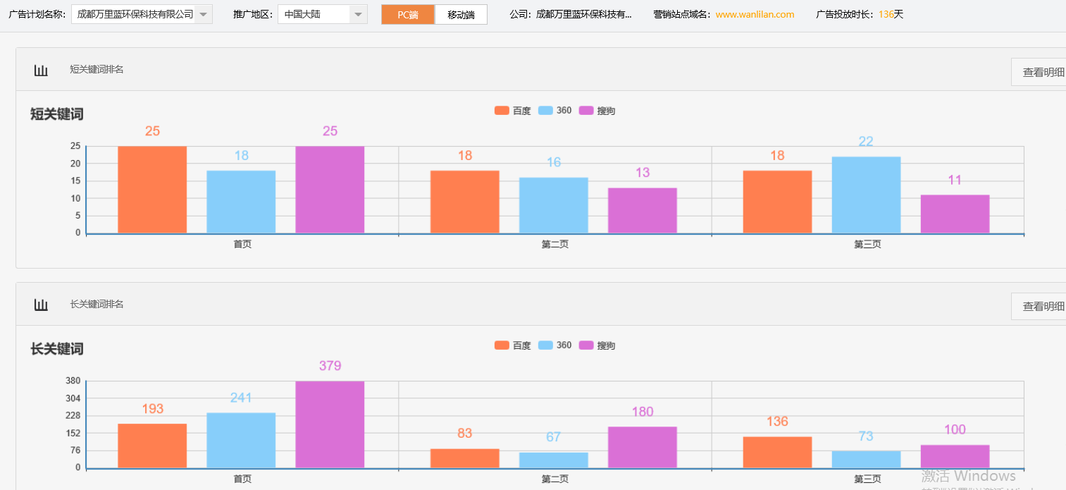 成都万里蓝环保科技有限公司