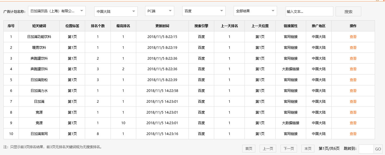 日加满饮品上海有限公司